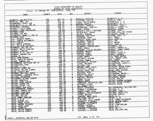 Texas, U.S., Birth Index, 1903-1997