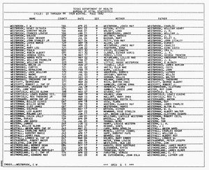 Texas, U.S., Birth Index, 1903-1997