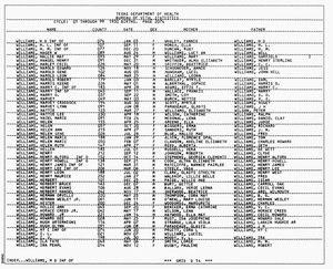 Texas, U.S., Birth Index, 1903-1997