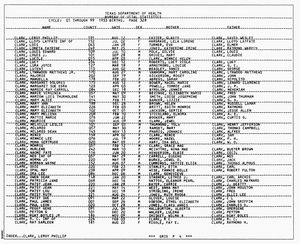 Texas, U.S., Birth Index, 1903-1997