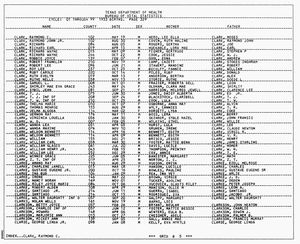 Texas, U.S., Birth Index, 1903-1997