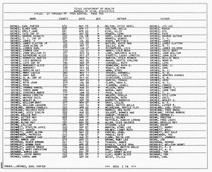 Texas, U.S., Birth Index, 1903-1997