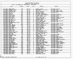 Texas, U.S., Birth Index, 1903-1997