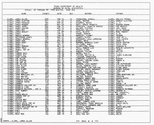 Texas, U.S., Birth Index, 1903-1997