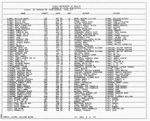 Texas, U.S., Birth Index, 1903-1997