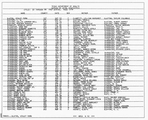 Texas, U.S., Birth Index, 1903-1997