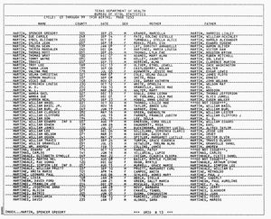 Texas, U.S., Birth Index, 1903-1997