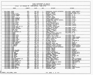 Texas, U.S., Birth Index, 1903-1997