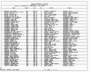 Texas, U.S., Birth Index, 1903-1997