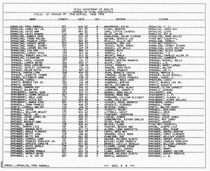 Texas, U.S., Birth Index, 1903-1997