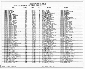 Texas, U.S., Birth Index, 1903-1997