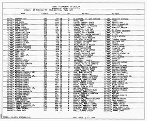 Texas, U.S., Birth Index, 1903-1997