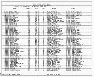 Texas, U.S., Birth Index, 1903-1997