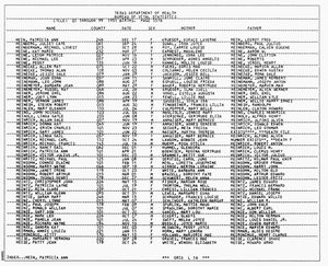 Texas, U.S., Birth Index, 1903-1997