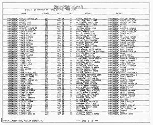 Texas, U.S., Birth Index, 1903-1997