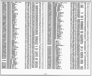 Wisconsin, U.S., Death Index, 1959-1997