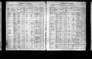 Wisconsin, U.S., State Censuses, 1855-1905