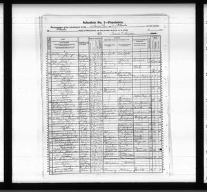 Wisconsin, U.S., State Censuses, 1855-1905