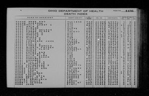 Ohio, U.S., Death Records, 1908-1932, 1938-2018