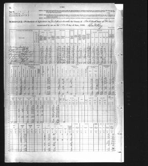 U.S., Selected Federal Census Non-Population Schedules, 1850-1880