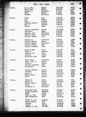 Texas, U.S., Death Index, 1903-2000