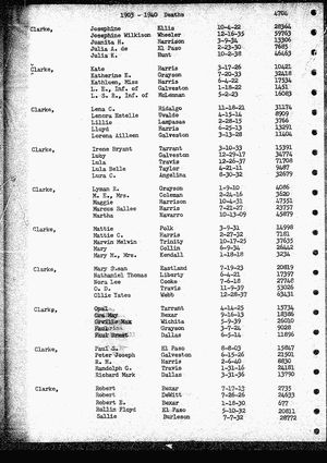 Texas, U.S., Death Index, 1903-2000