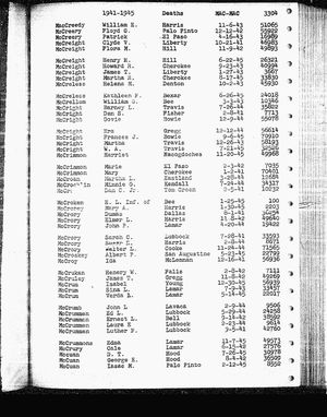 Texas, U.S., Death Index, 1903-2000