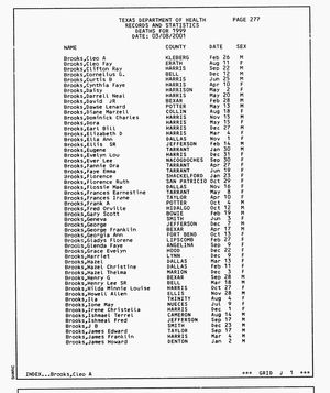 Texas, U.S., Death Index, 1903-2000