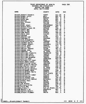 Texas, U.S., Death Index, 1903-2000