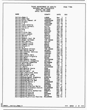 Texas, U.S., Death Index, 1903-2000