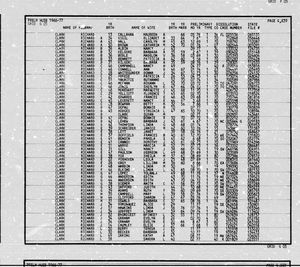 California, U.S., Divorce Index, 1966-1984