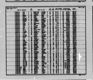 California, U.S., Divorce Index, 1966-1984