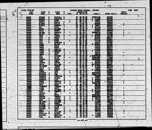 California, U.S., Divorce Index, 1966-1984