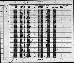 California, U.S., Divorce Index, 1966-1984