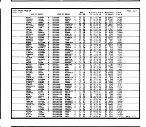 California, U.S., Marriage Index, 1960-1985