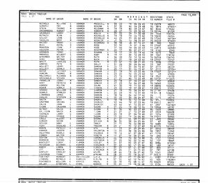 California, U.S., Marriage Index, 1960-1985