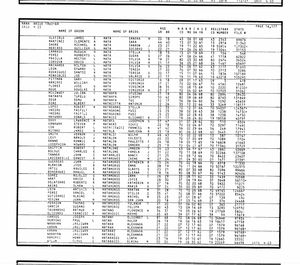 California, U.S., Marriage Index, 1960-1985